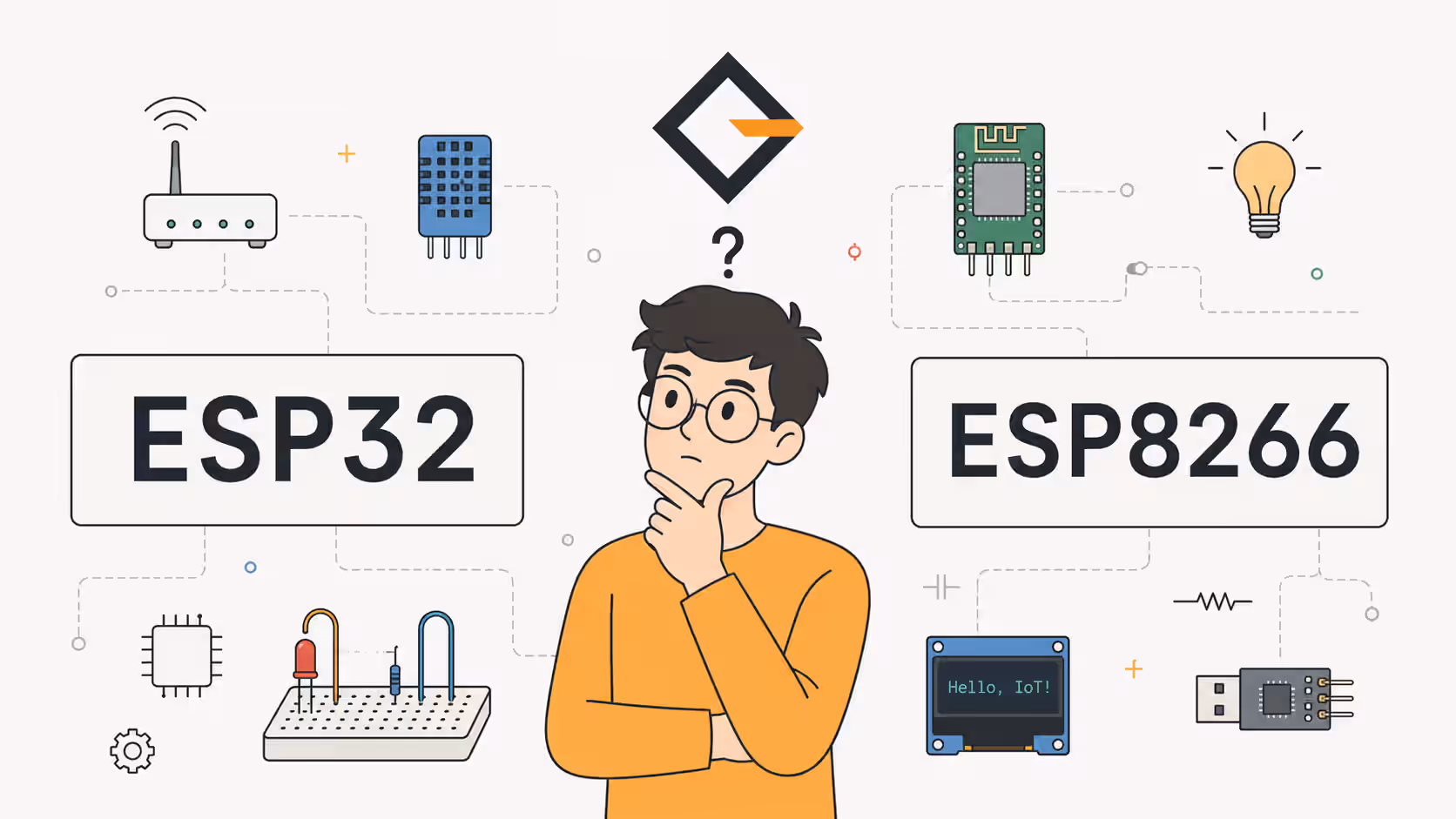 ESP32 vs ESP8266