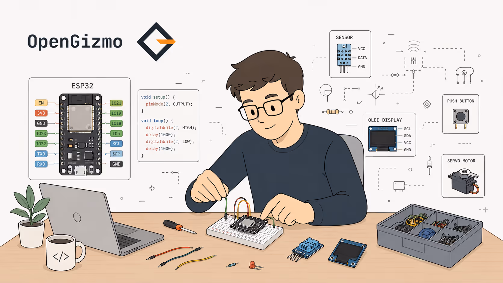 What is the ESP32?